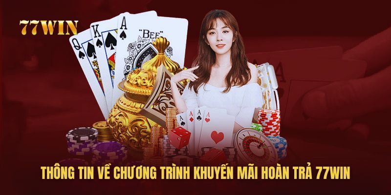 Thông tin mới nhất về chương trình khuyến mãi hoàn trả của 77win